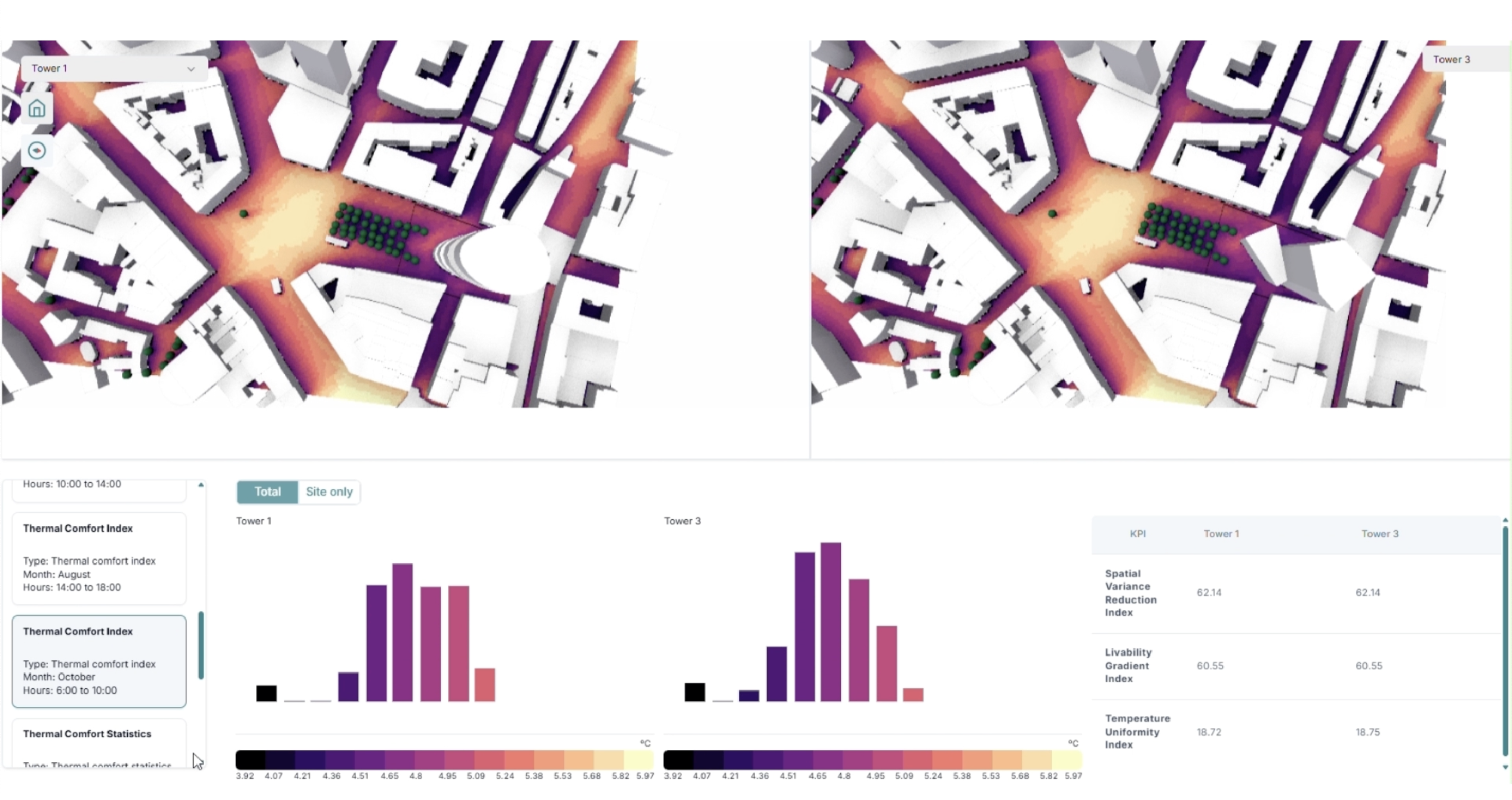 Comparison — before redesign